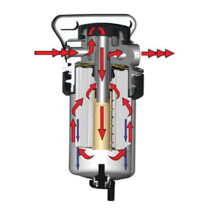 fuel-manager-flow-of-fuel-diagram
